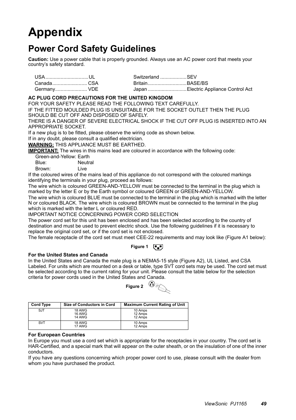 Appendix, Power cord safety guidelines | VIEWSONIC PJ1165 User Manual | Page 50 / 52