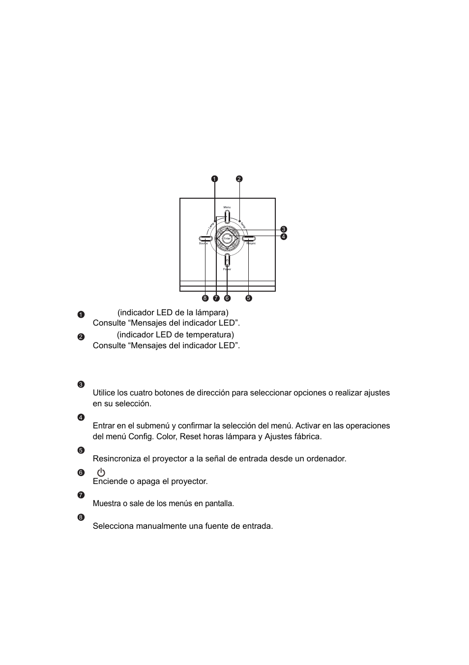 Usar el producto, Panel de control, Led funciones de los botones | VIEWSONIC PJ560DC User Manual | Page 11 / 36