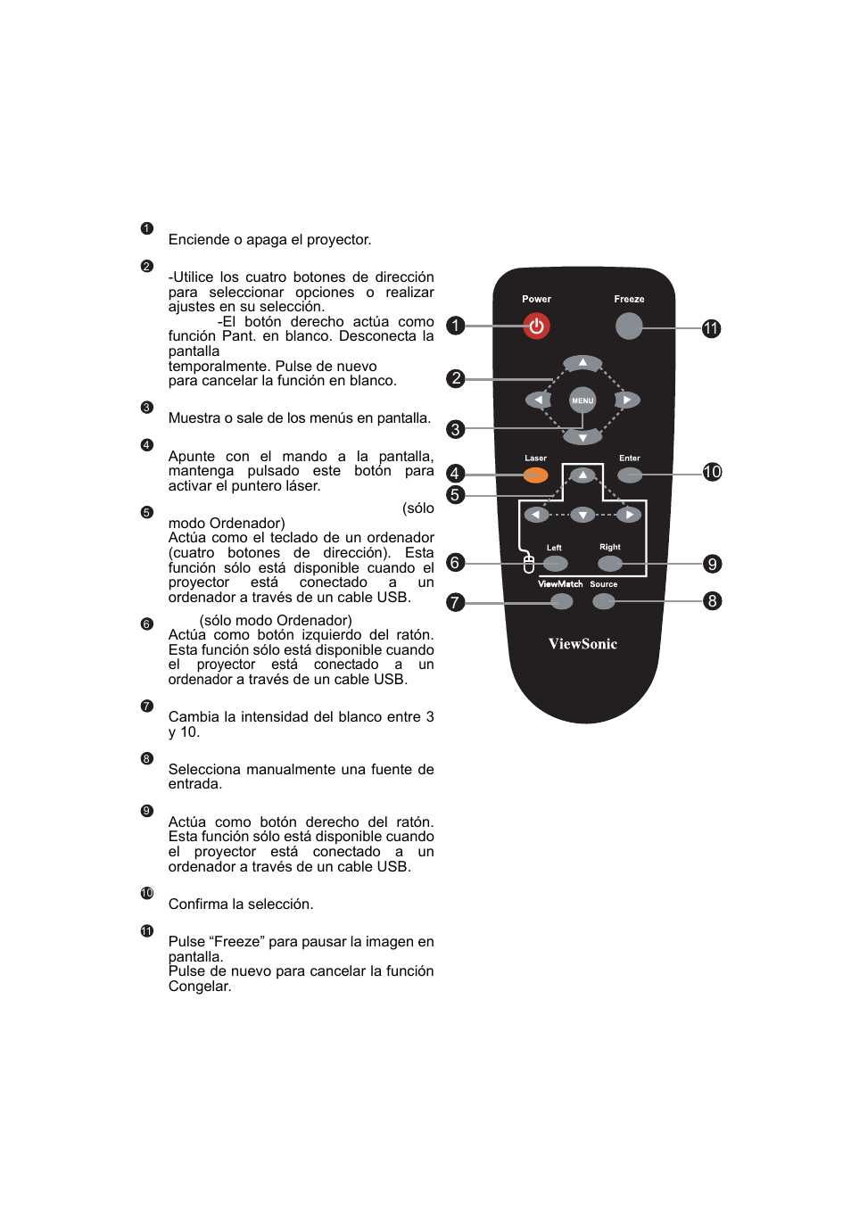 Mando a distancia | VIEWSONIC PJ560DC User Manual | Page 13 / 36