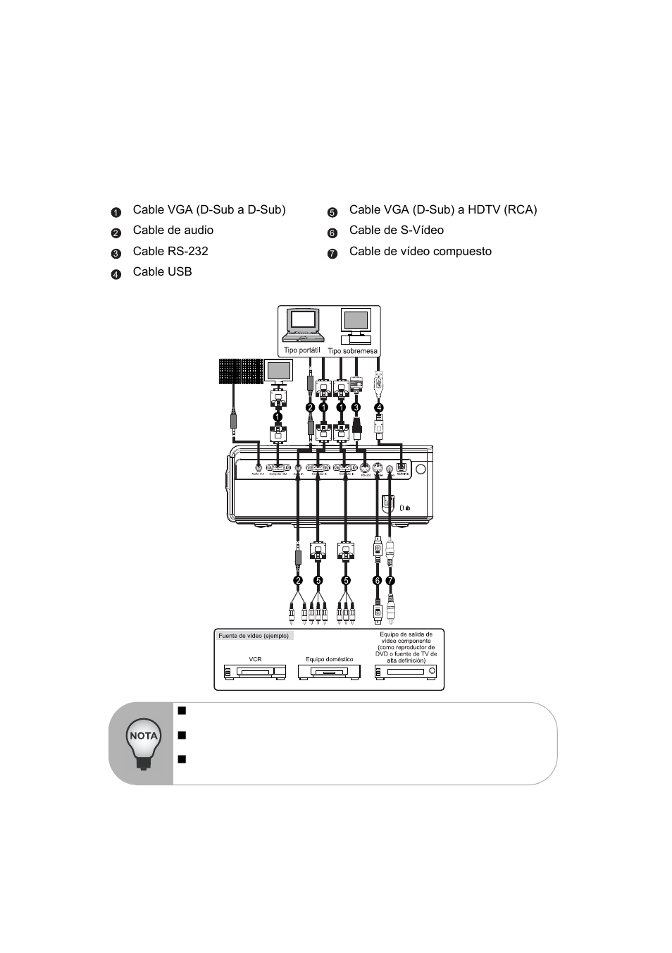 Instalación, Conexión del proyector | VIEWSONIC PJ560DC User Manual | Page 16 / 36