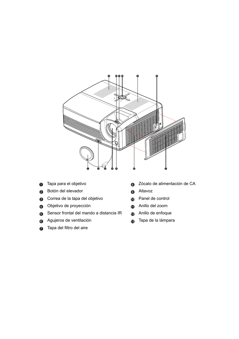 Vista general del proyector, Vista frontal | VIEWSONIC PJ560DC User Manual | Page 9 / 36