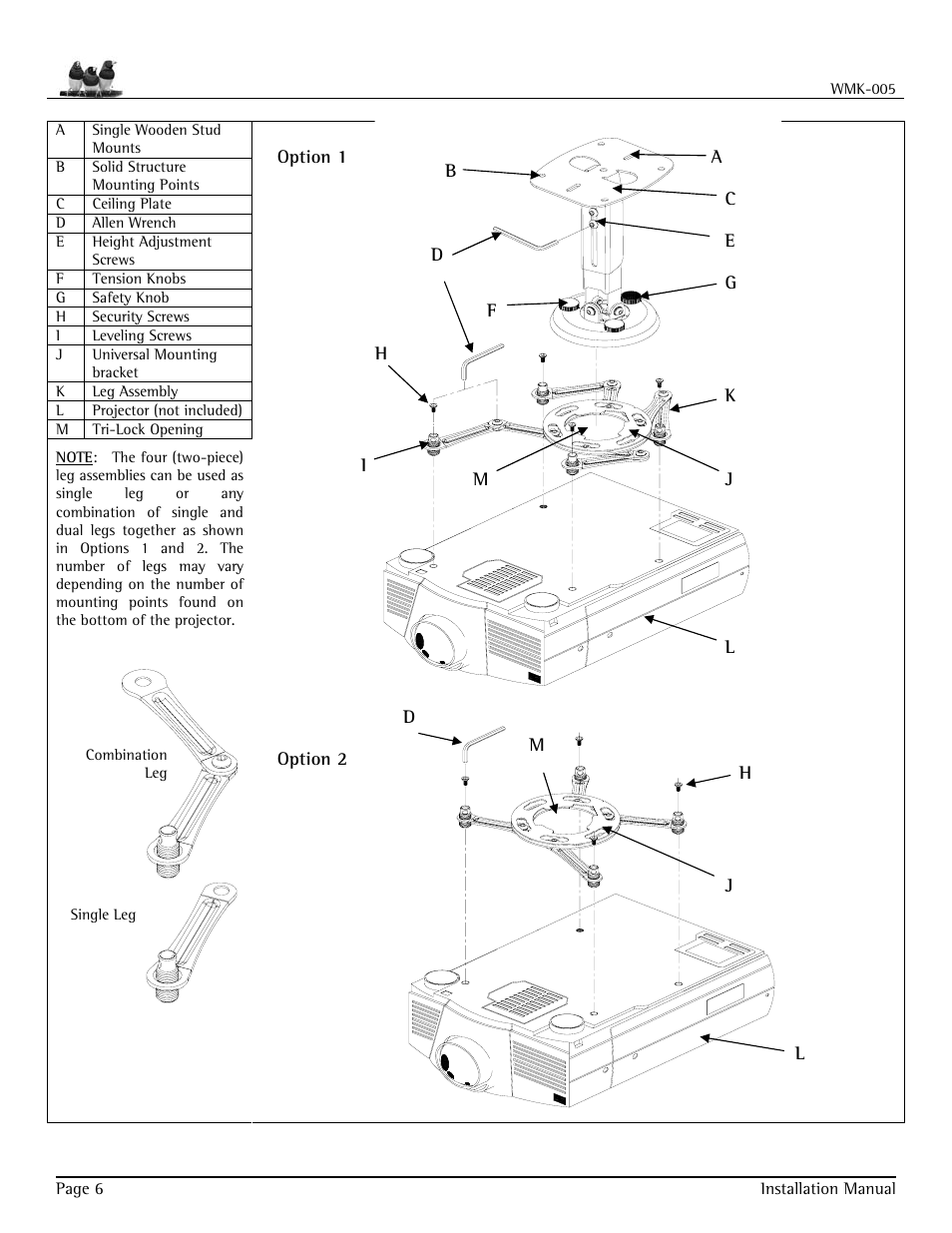 VIEWSONIC WMK-005 User Manual | Page 6 / 20