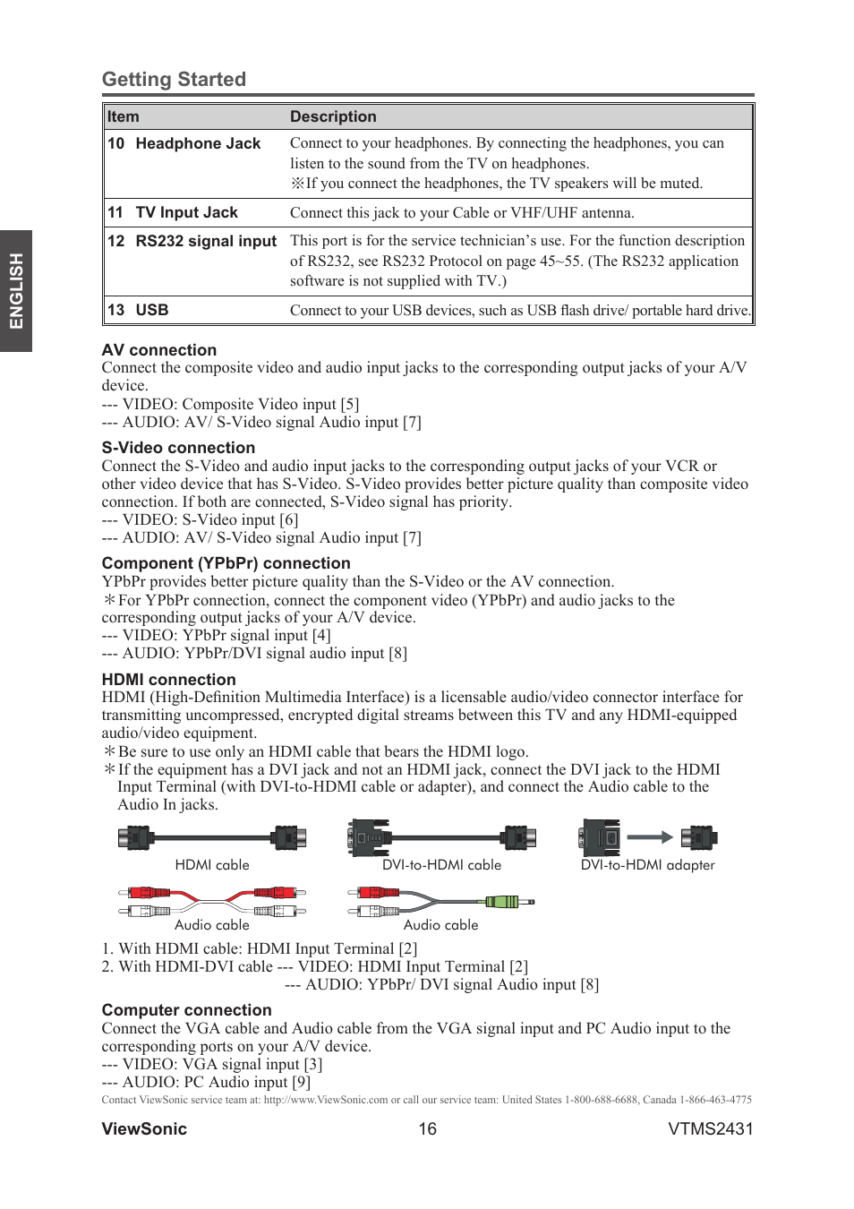 Getting started | VIEWSONIC VTMS2431 User Manual | Page 21 / 63