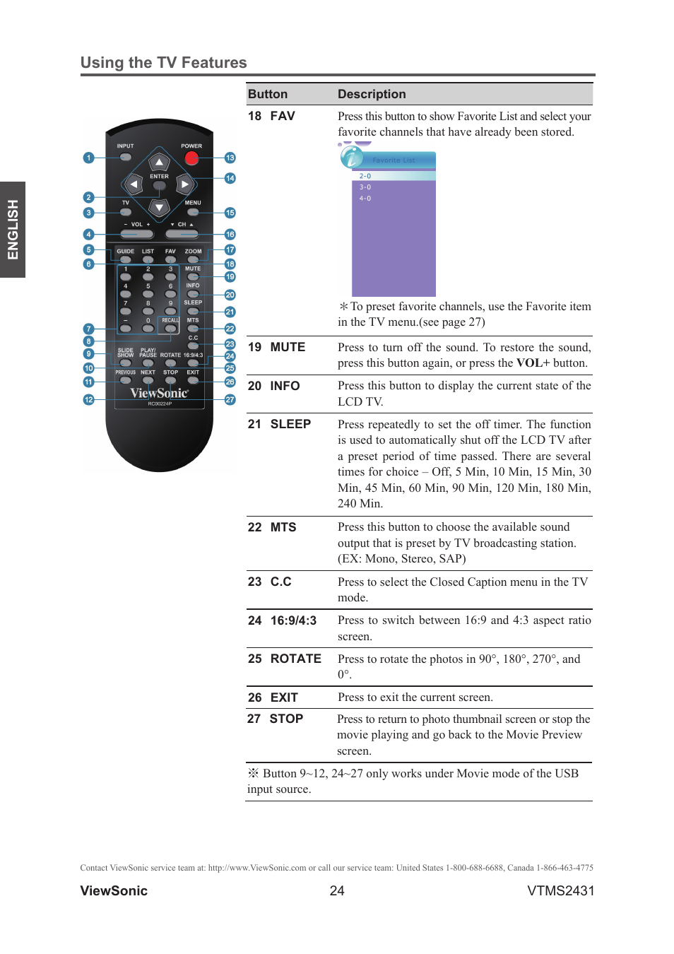 Using the tv features | VIEWSONIC VTMS2431 User Manual | Page 29 / 63