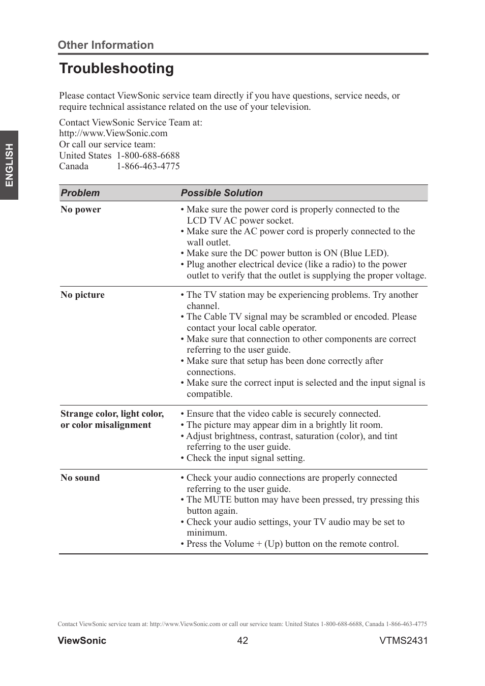 Troubleshooting | VIEWSONIC VTMS2431 User Manual | Page 47 / 63