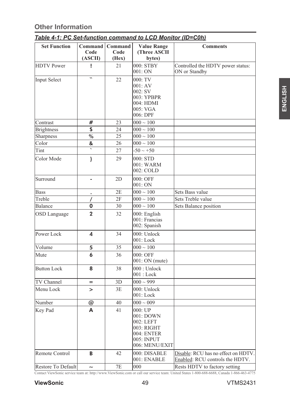 Other information | VIEWSONIC VTMS2431 User Manual | Page 54 / 63