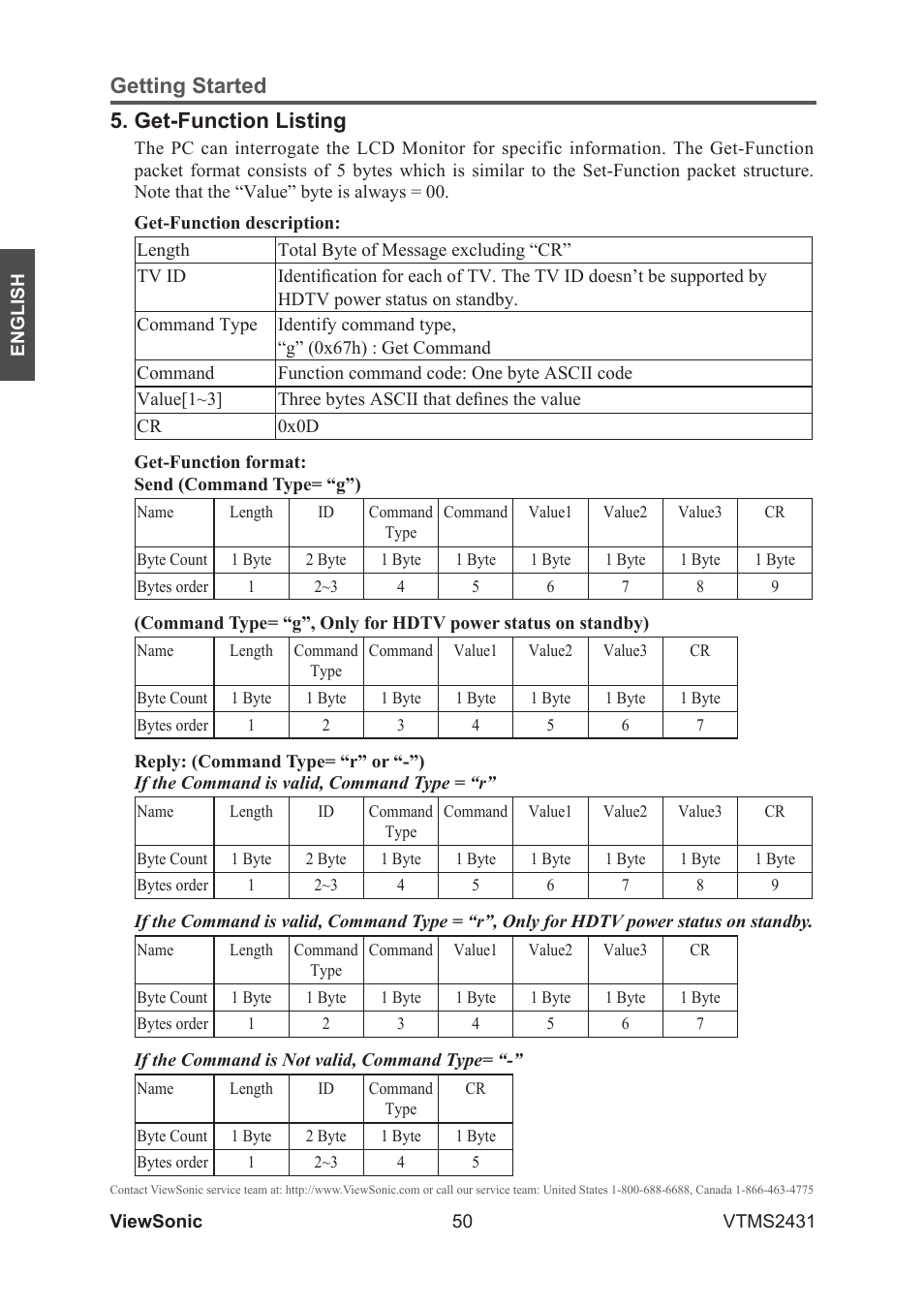 Getting started 5. get-function listing | VIEWSONIC VTMS2431 User Manual | Page 55 / 63