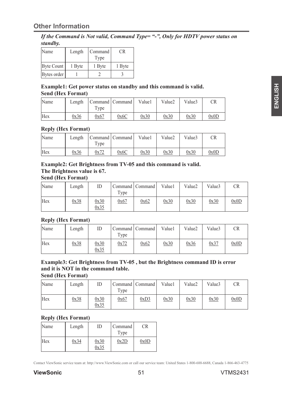 Other information | VIEWSONIC VTMS2431 User Manual | Page 56 / 63