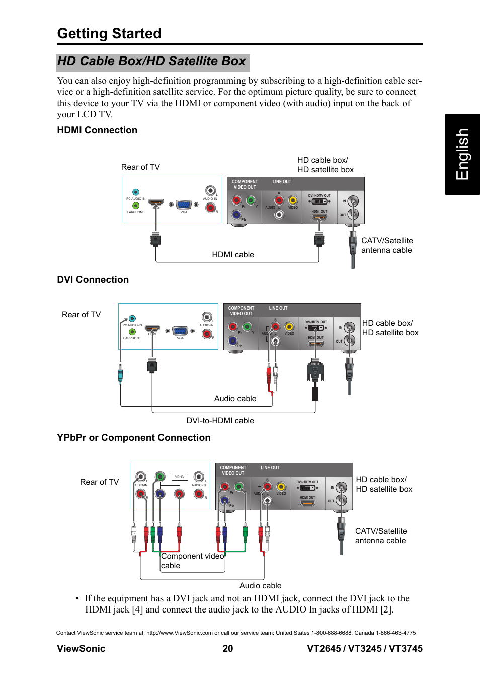 Hd cable box/hd satellite box, English, Getting started | VIEWSONIC VS12675-1M User Manual | Page 26 / 55