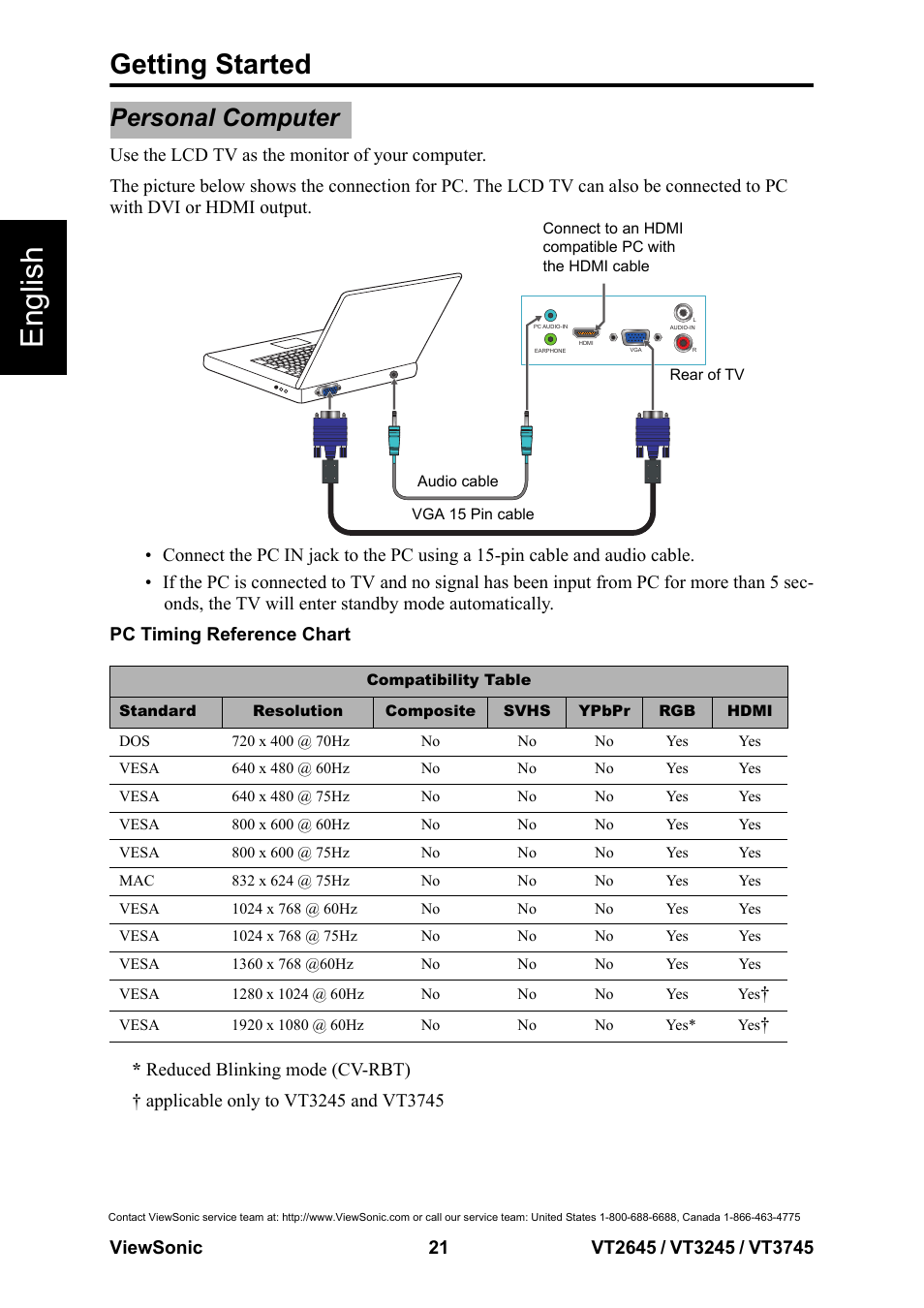 Personal computer, English, Getting started | VIEWSONIC VS12675-1M User Manual | Page 27 / 55