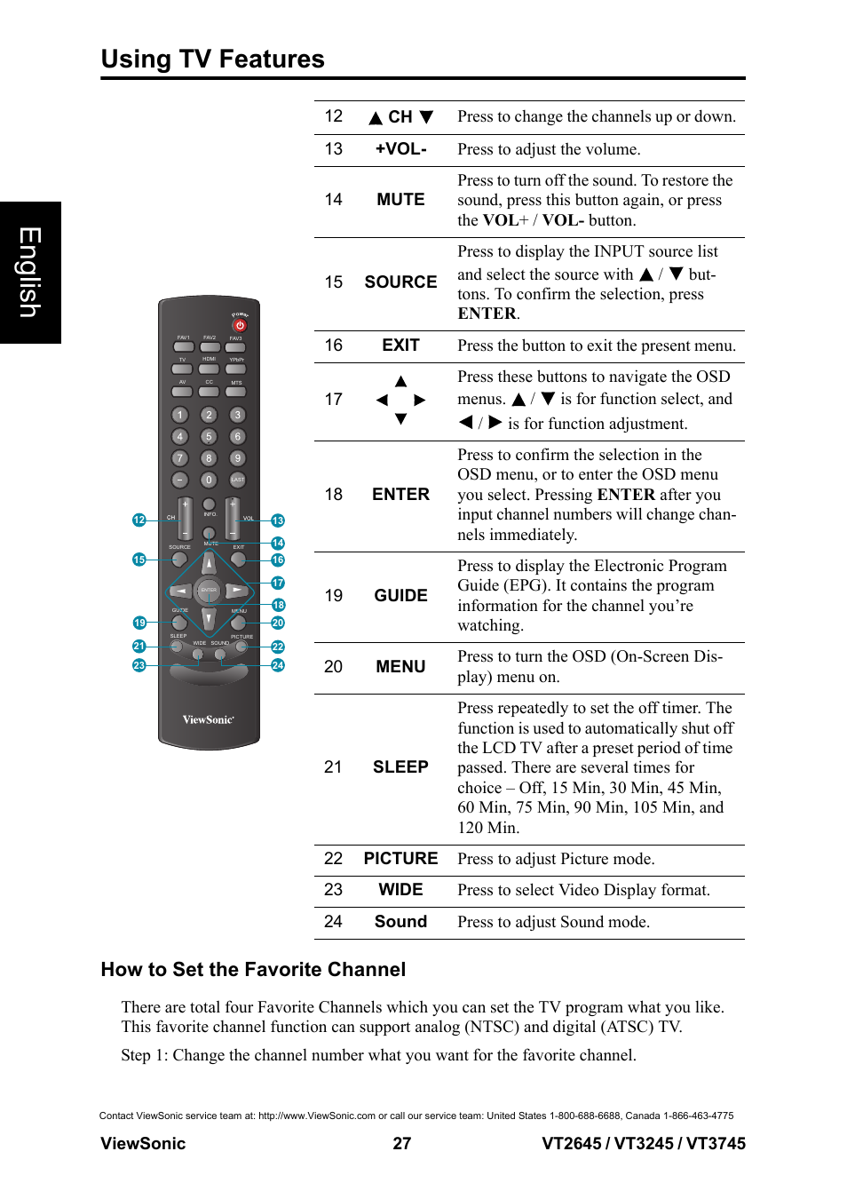 English, Using tv features, How to set the favorite channel | VIEWSONIC VS12675-1M User Manual | Page 33 / 55