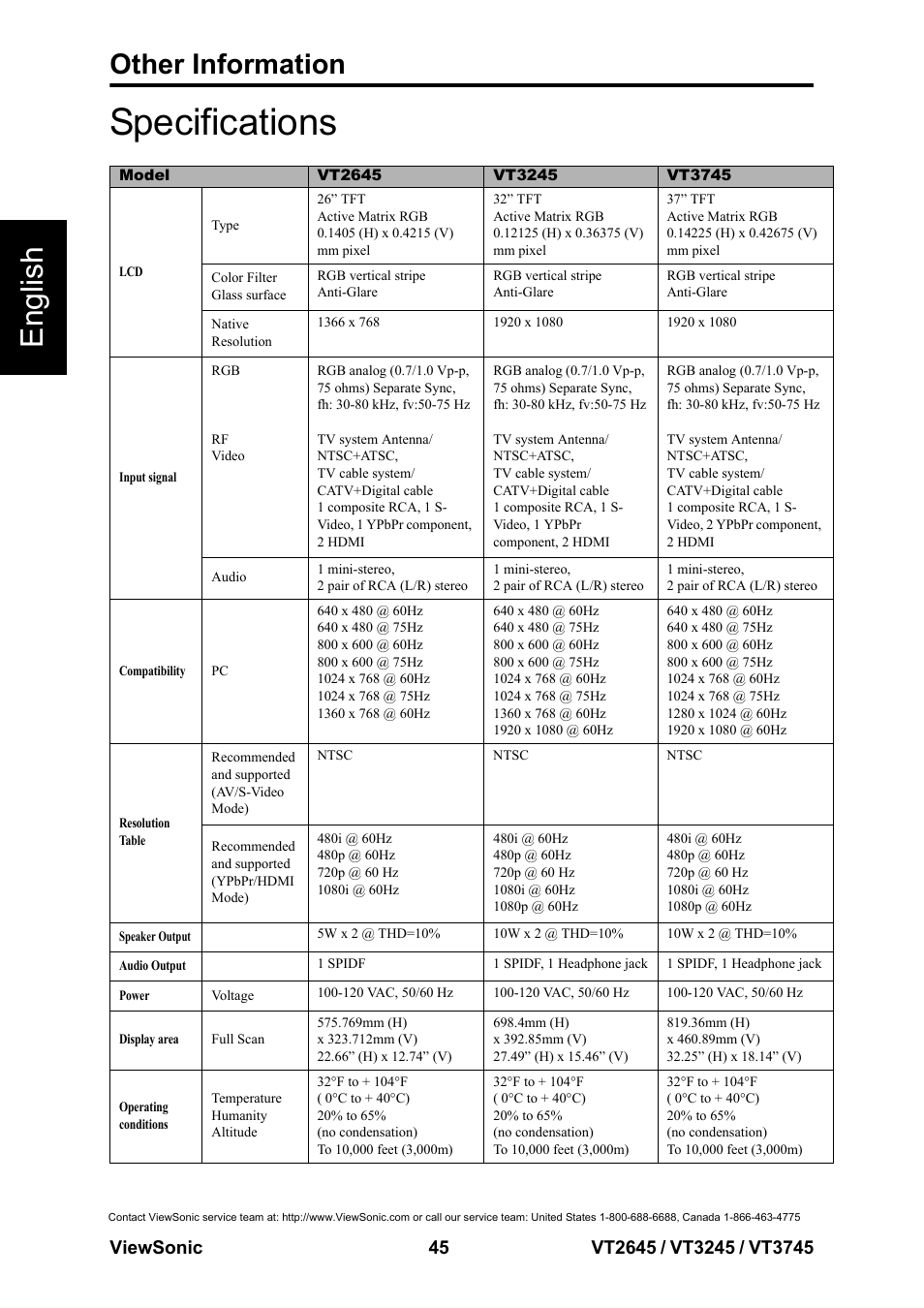 Specifications, English, Other information | VIEWSONIC VS12675-1M User Manual | Page 51 / 55