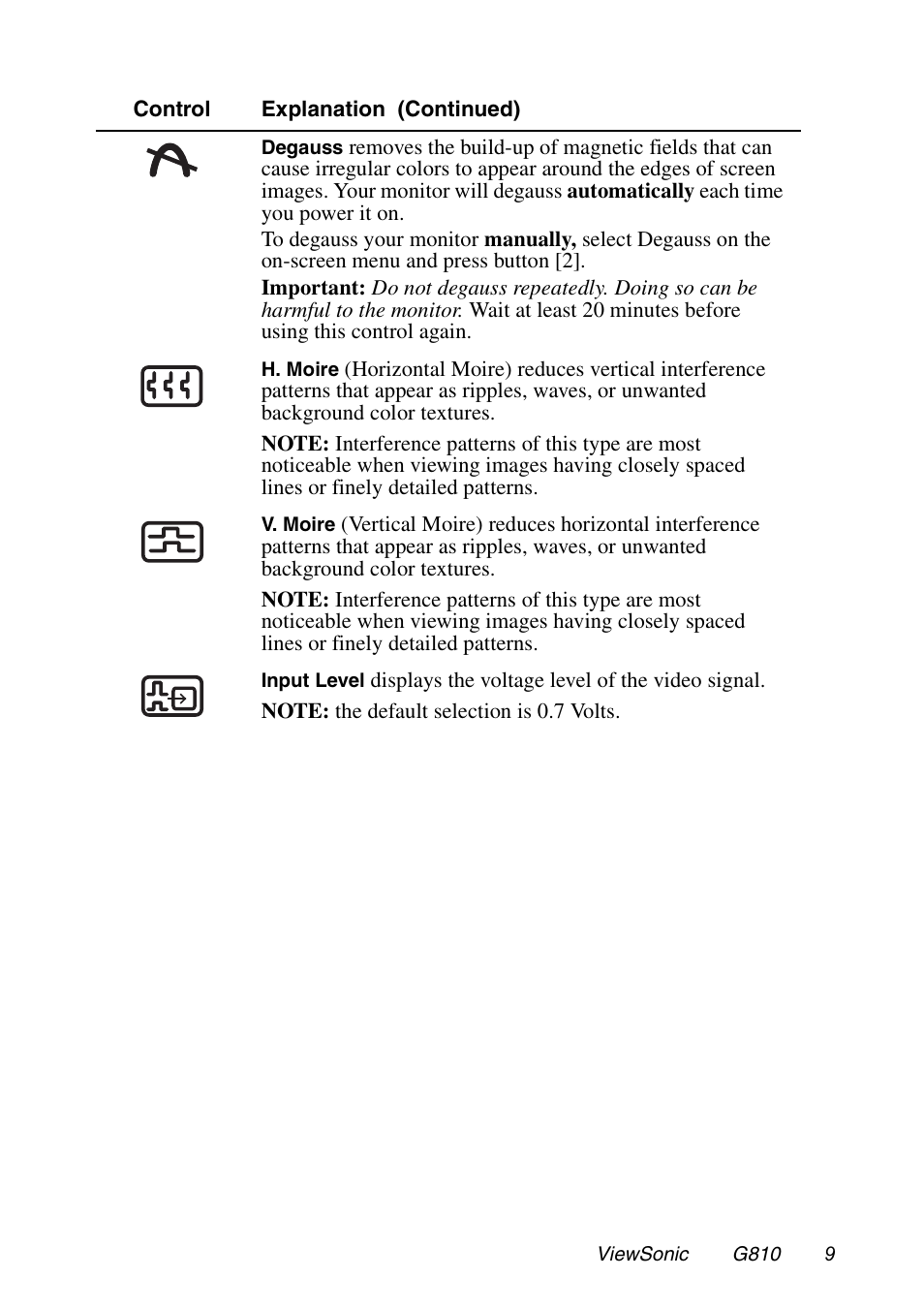 VIEWSONIC G810 User Manual | Page 10 / 20