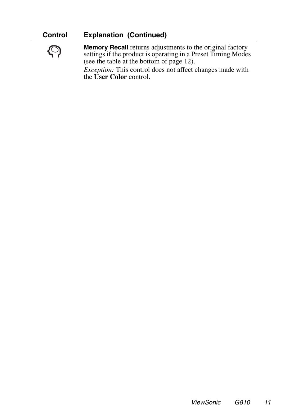 VIEWSONIC G810 User Manual | Page 12 / 20