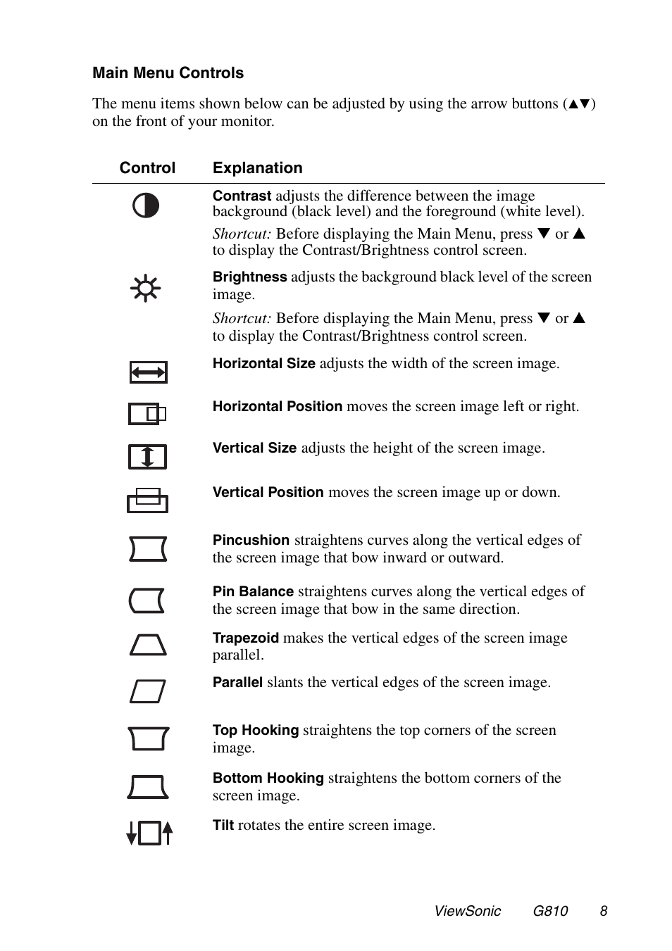 VIEWSONIC G810 User Manual | Page 9 / 20