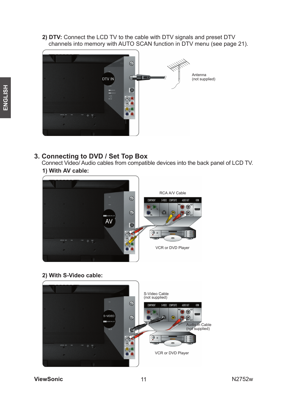 Connecting to dvd / set top box | VIEWSONIC vs11257-1m User Manual | Page 13 / 35