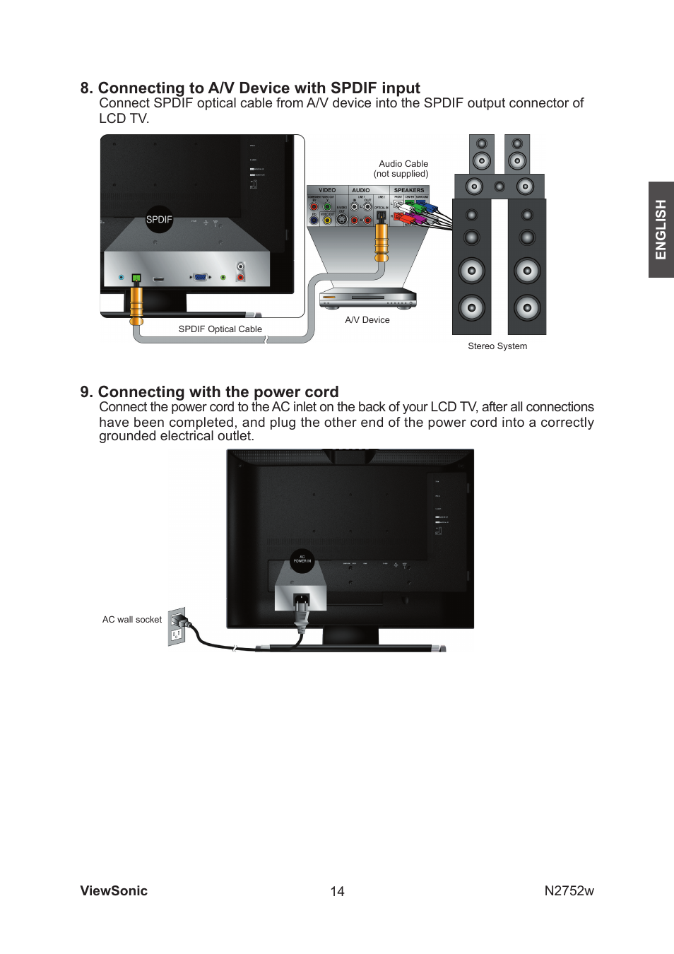 Connecting to a/v device with spdif input, Connecting with the power cord | VIEWSONIC vs11257-1m User Manual | Page 16 / 35