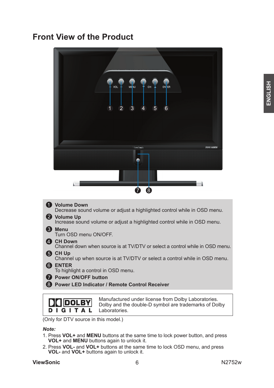 Front view of the product | VIEWSONIC vs11257-1m User Manual | Page 8 / 35
