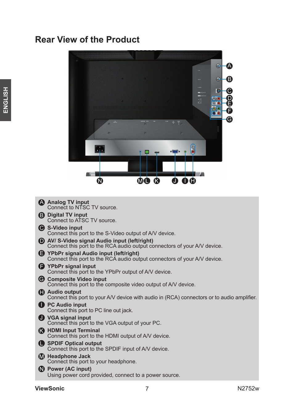 Rear view of the product | VIEWSONIC vs11257-1m User Manual | Page 9 / 35