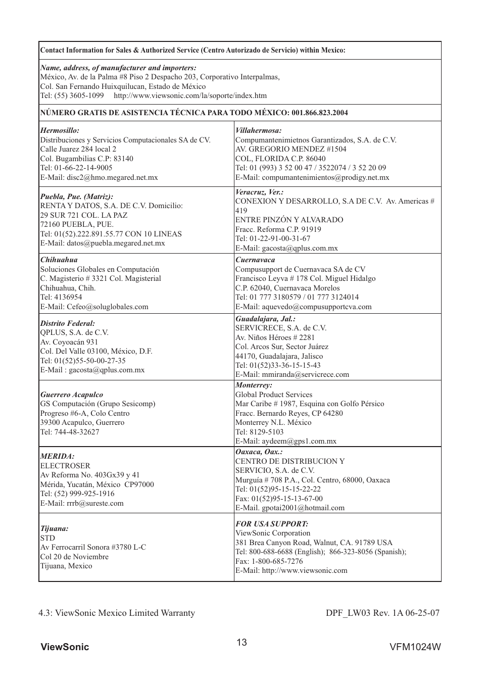 VIEWSONIC VFM1024W User Manual | Page 17 / 18