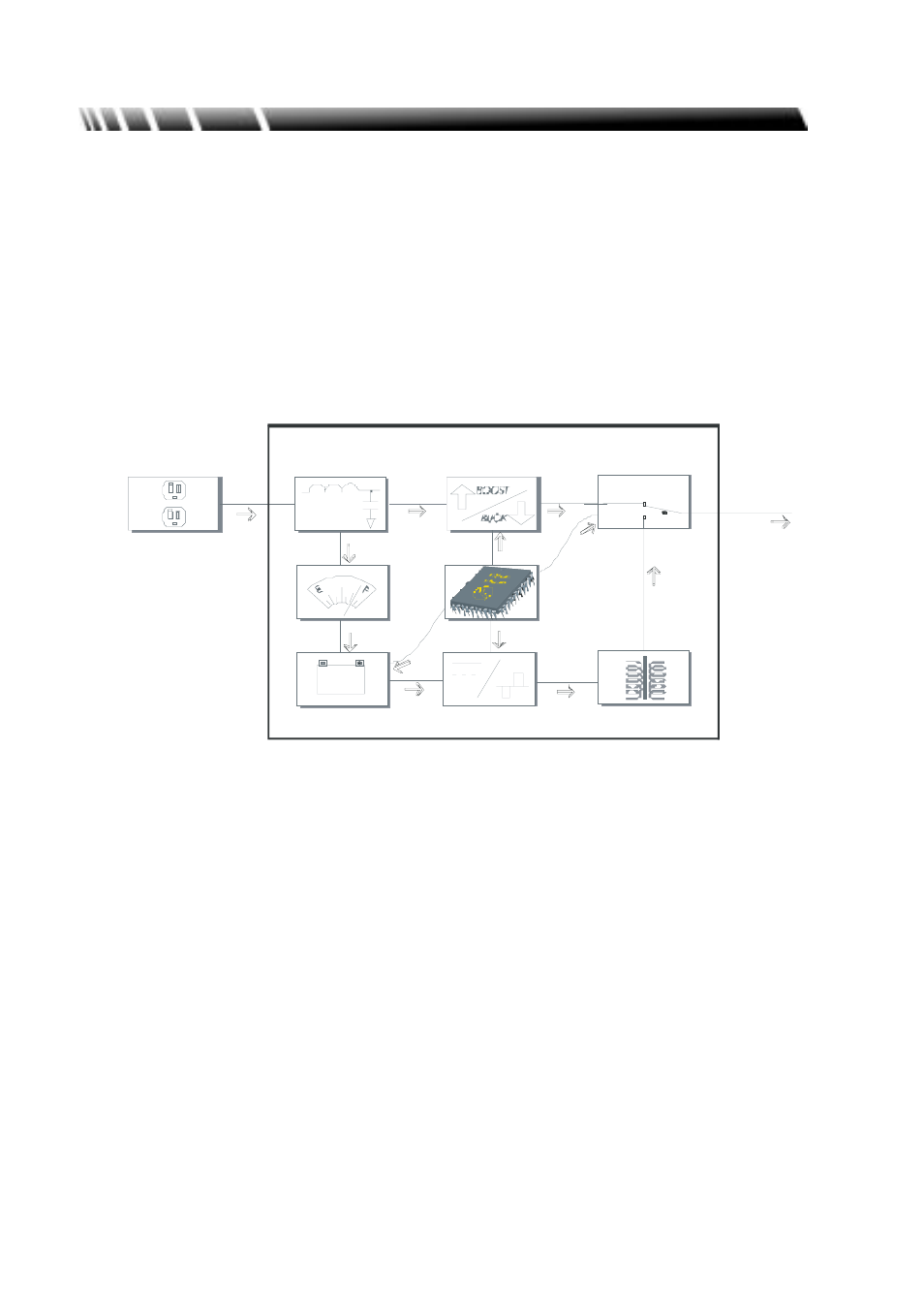 Introduction | VIEWSONIC PS500B User Manual | Page 10 / 25