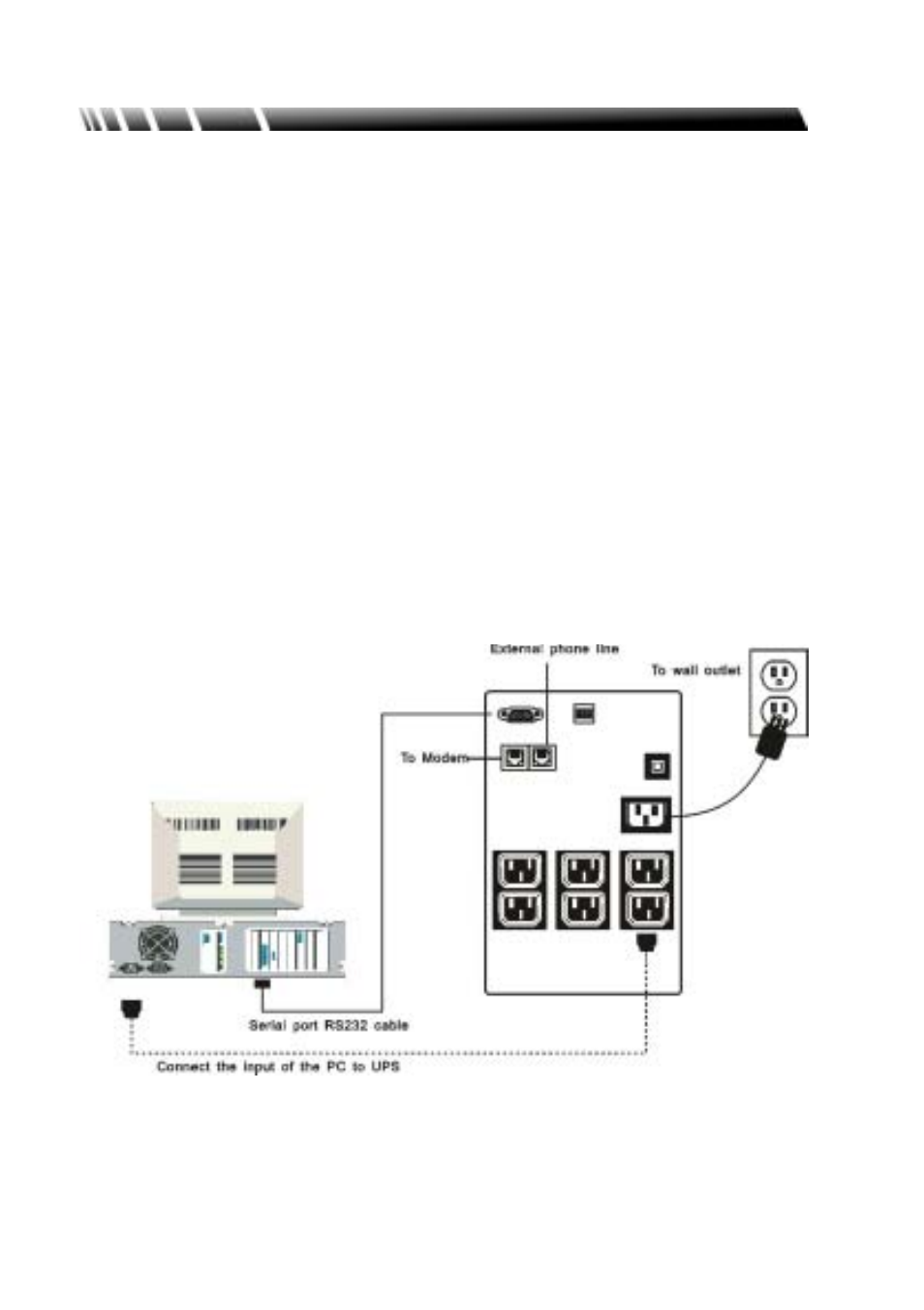 VIEWSONIC PS500B User Manual | Page 18 / 25