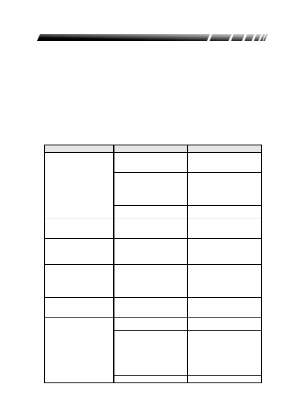 Troubleshooting | VIEWSONIC PS500B User Manual | Page 23 / 25