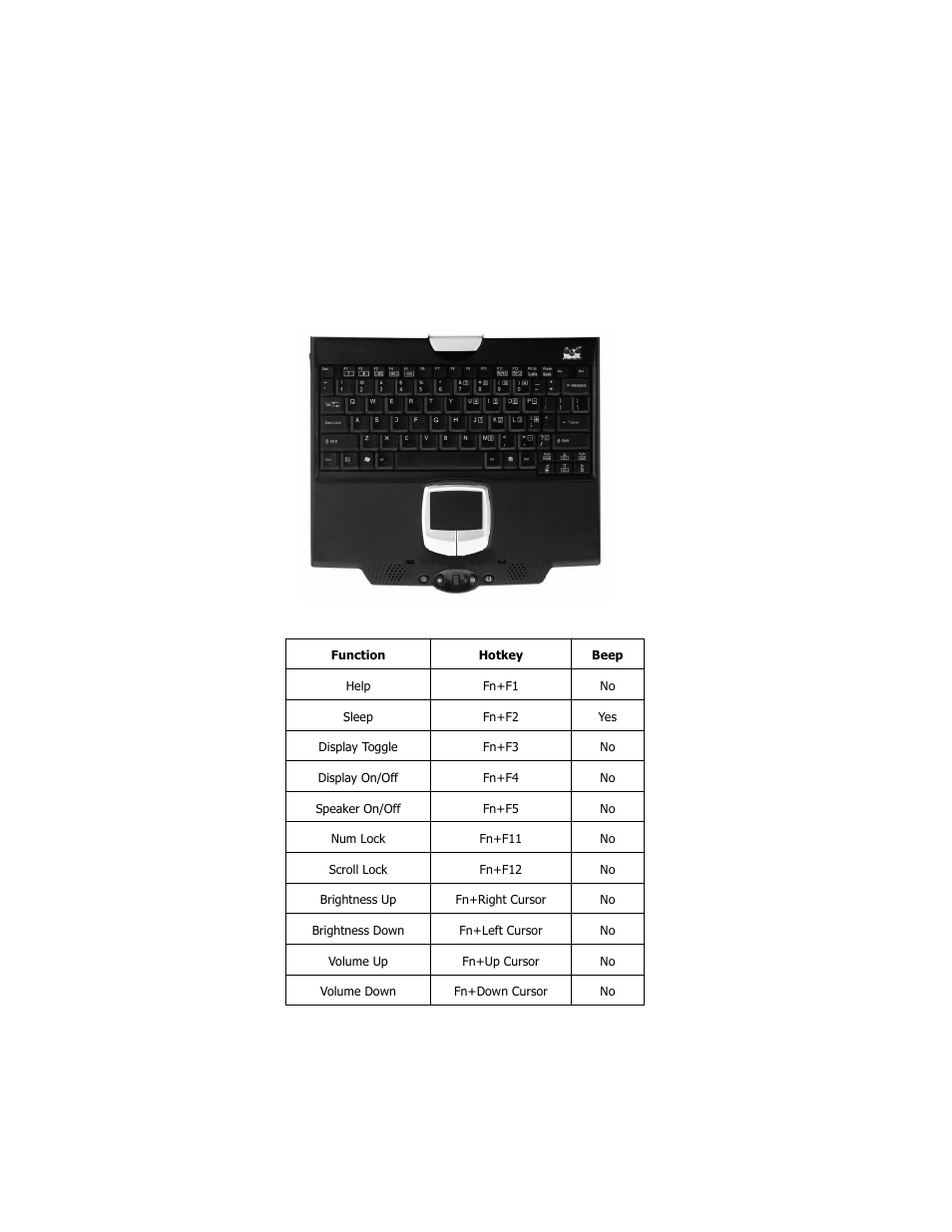 Using the keyboard | VIEWSONIC V1250 User Manual | Page 17 / 66