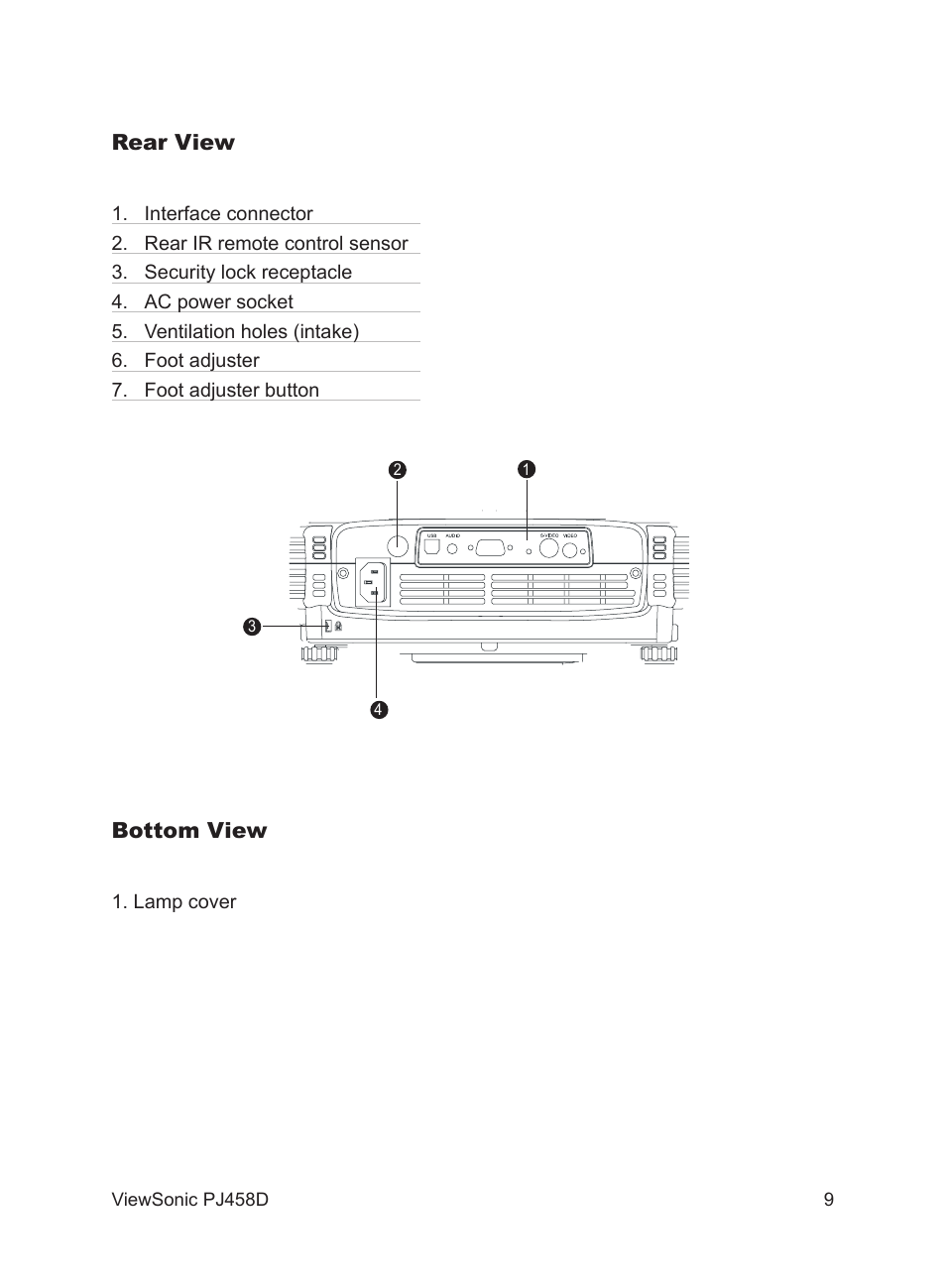Rear view, Bottom view | VIEWSONIC PJ458D User Manual | Page 10 / 42