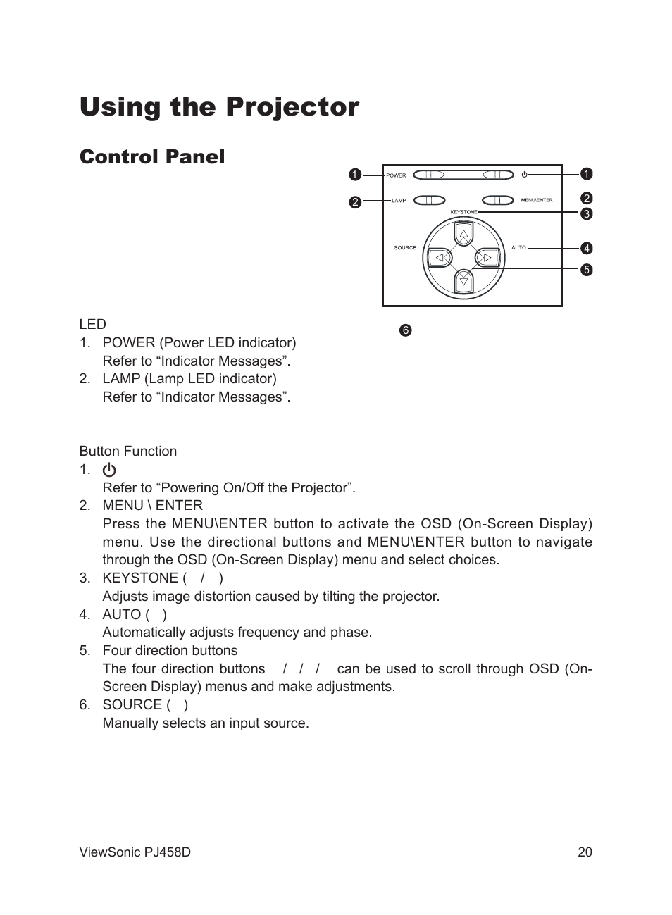 Using the projector, Control panel | VIEWSONIC PJ458D User Manual | Page 21 / 42