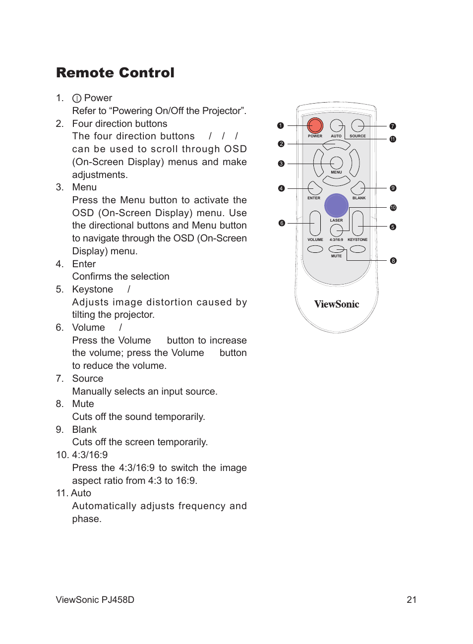 Remote control | VIEWSONIC PJ458D User Manual | Page 22 / 42