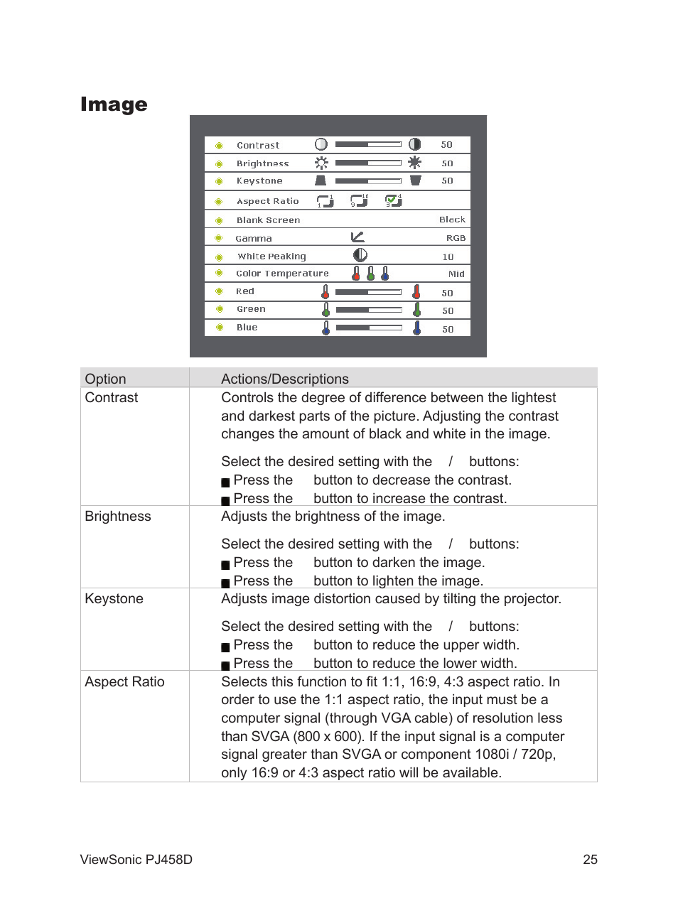 Image | VIEWSONIC PJ458D User Manual | Page 26 / 42
