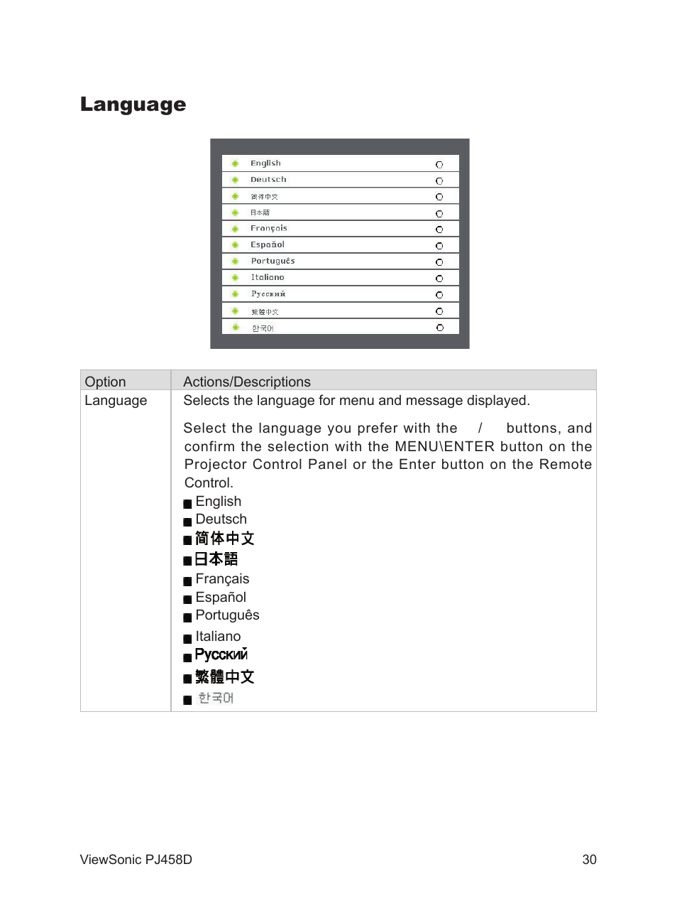 Language | VIEWSONIC PJ458D User Manual | Page 31 / 42