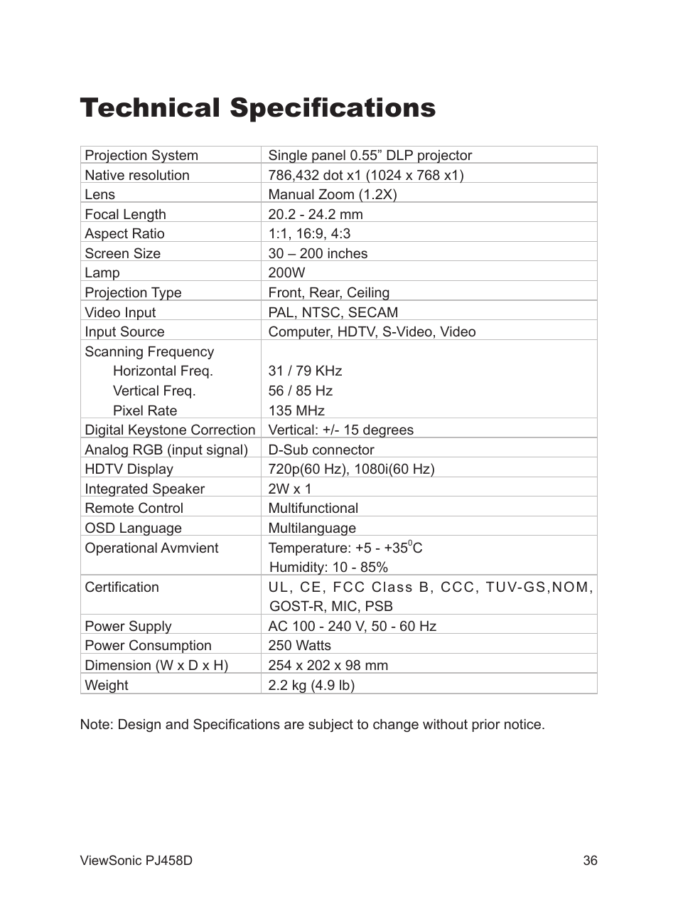 Technical speciﬁcations | VIEWSONIC PJ458D User Manual | Page 37 / 42
