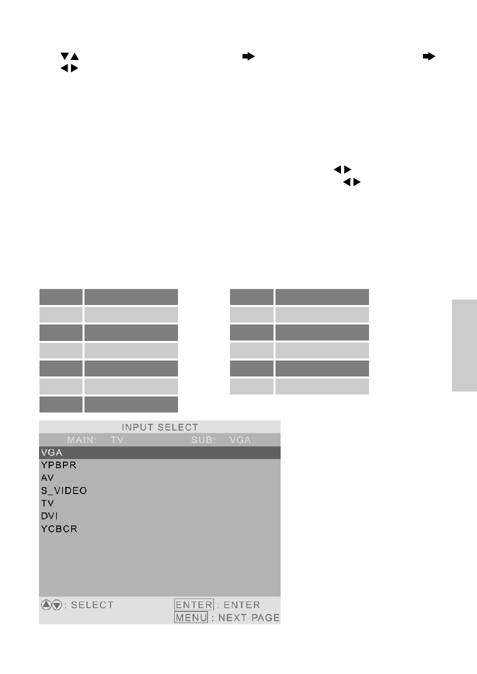 Source input: tv source input: av, s-video, ycbcr | VIEWSONIC N2750w User Manual | Page 20 / 47