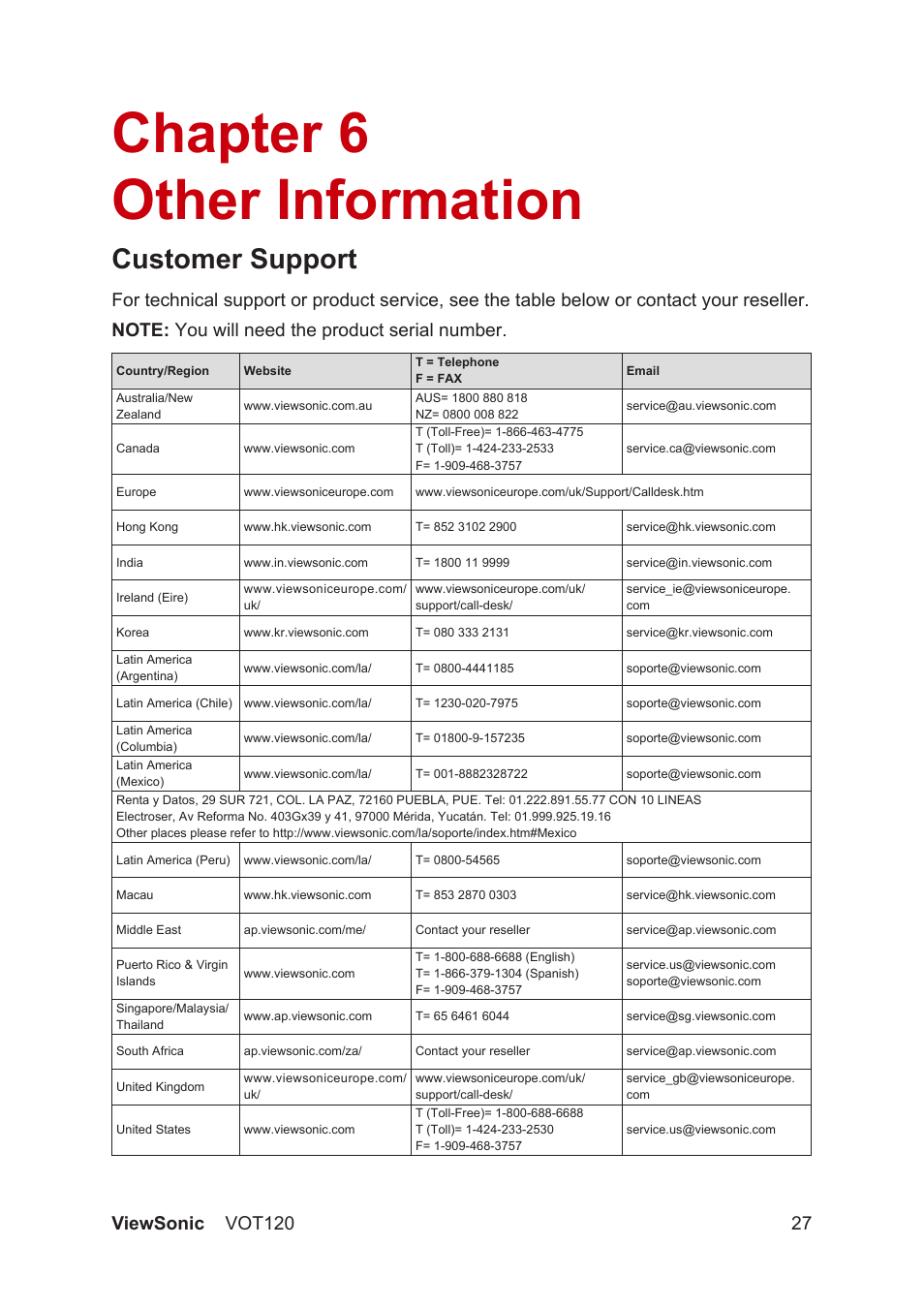 Chapter 6 other information, Customer support | VIEWSONIC VOT120 User Manual | Page 35 / 38