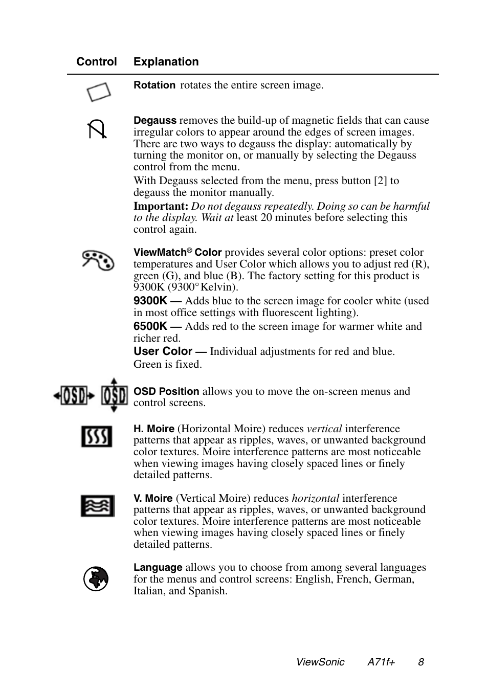 VIEWSONIC A71F+ User Manual | Page 11 / 18