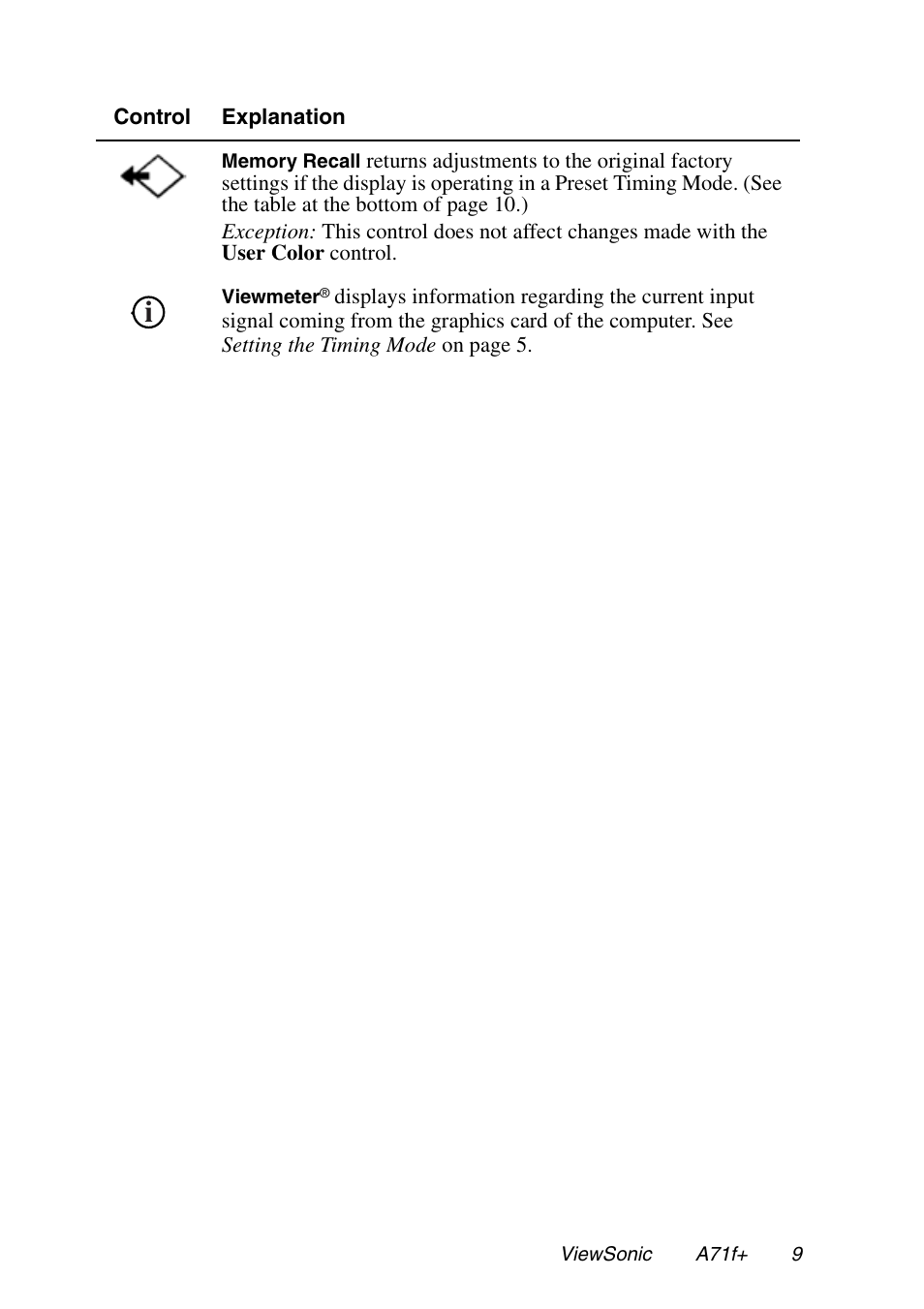 VIEWSONIC A71F+ User Manual | Page 12 / 18