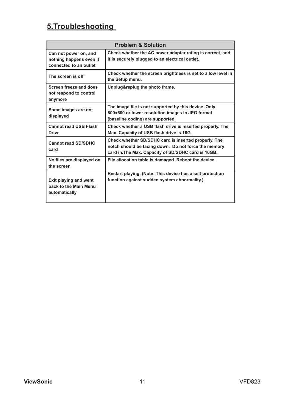 Troubleshooting | VIEWSONIC VFD823 User Manual | Page 16 / 22