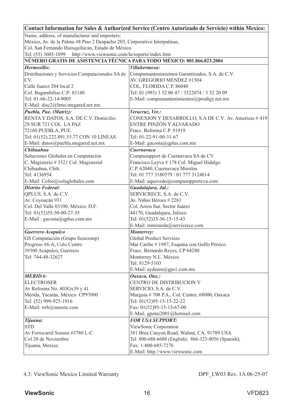 VIEWSONIC VFD823 User Manual | Page 21 / 22