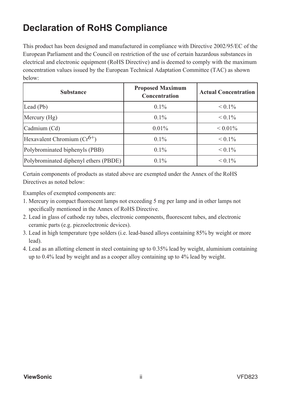 Declaration of rohs compliance | VIEWSONIC VFD823 User Manual | Page 3 / 22