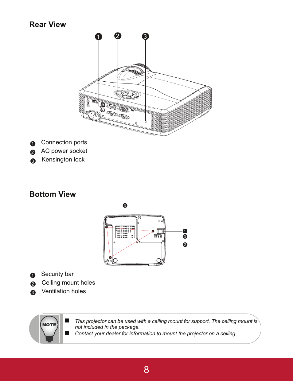 Rear view, Bottom view | VIEWSONIC PJD5233 User Manual | Page 11 / 54