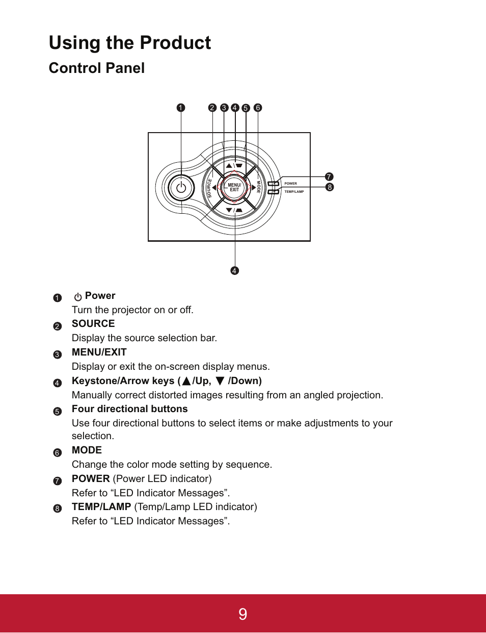 Using the product, Control panel | VIEWSONIC PJD5233 User Manual | Page 12 / 54