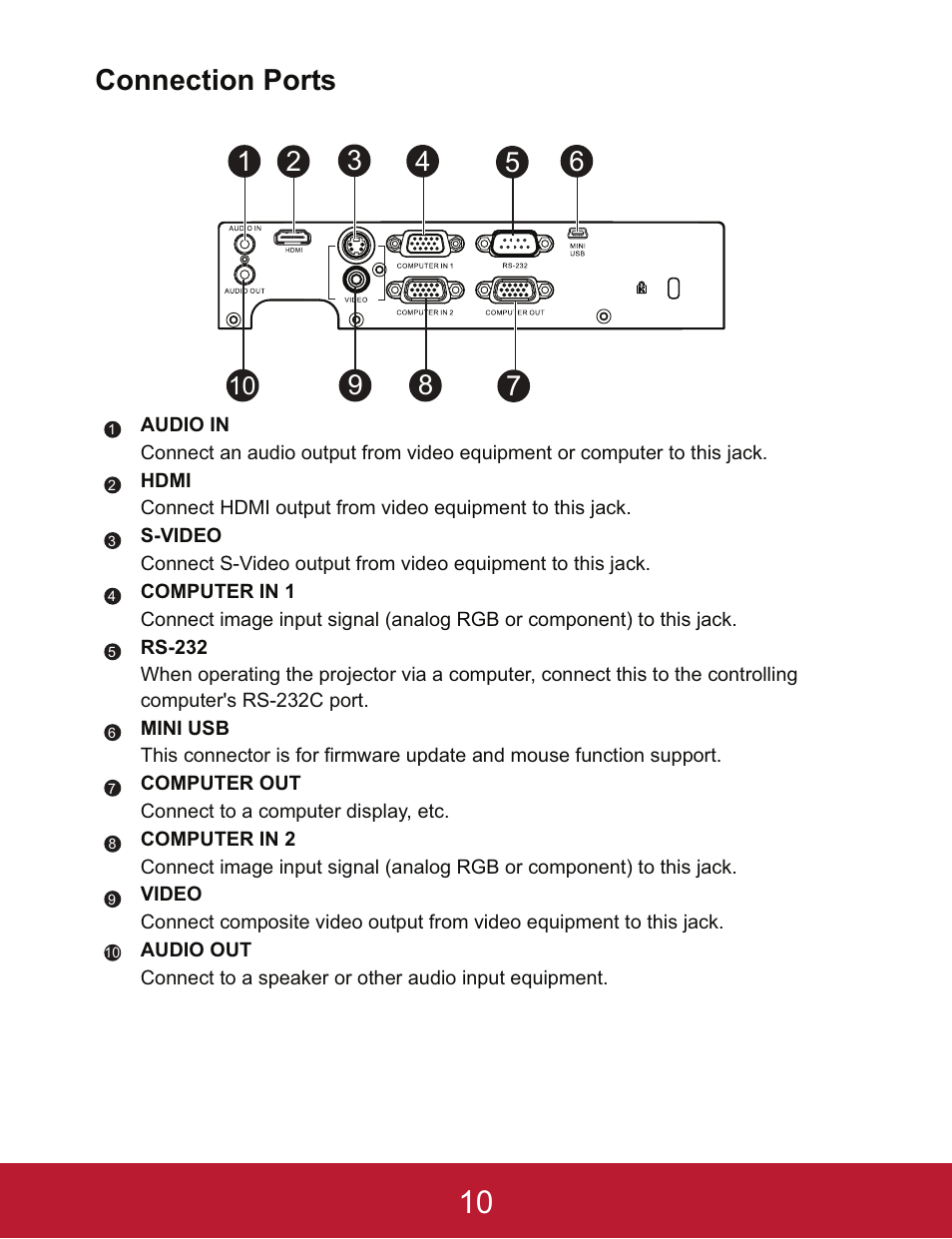 Connection ports | VIEWSONIC PJD5233 User Manual | Page 13 / 54