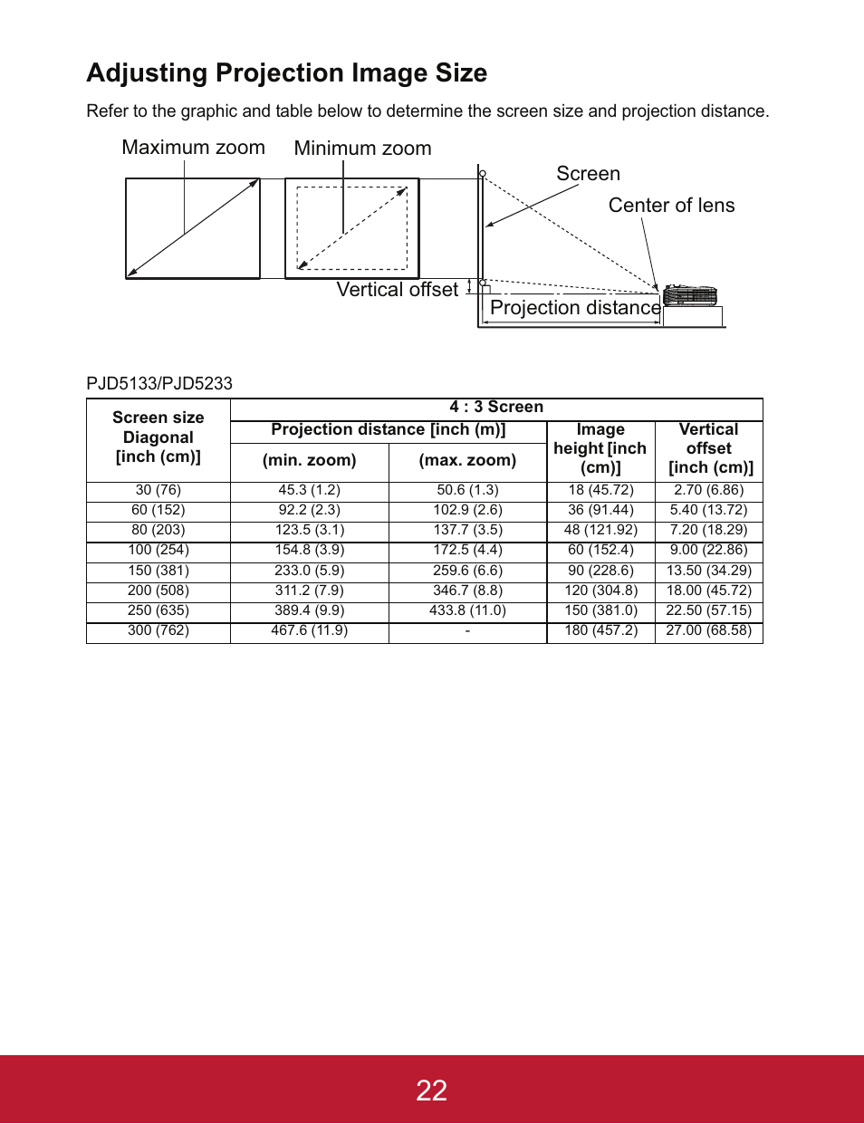 Adjusting projection image size | VIEWSONIC PJD5233 User Manual | Page 25 / 54