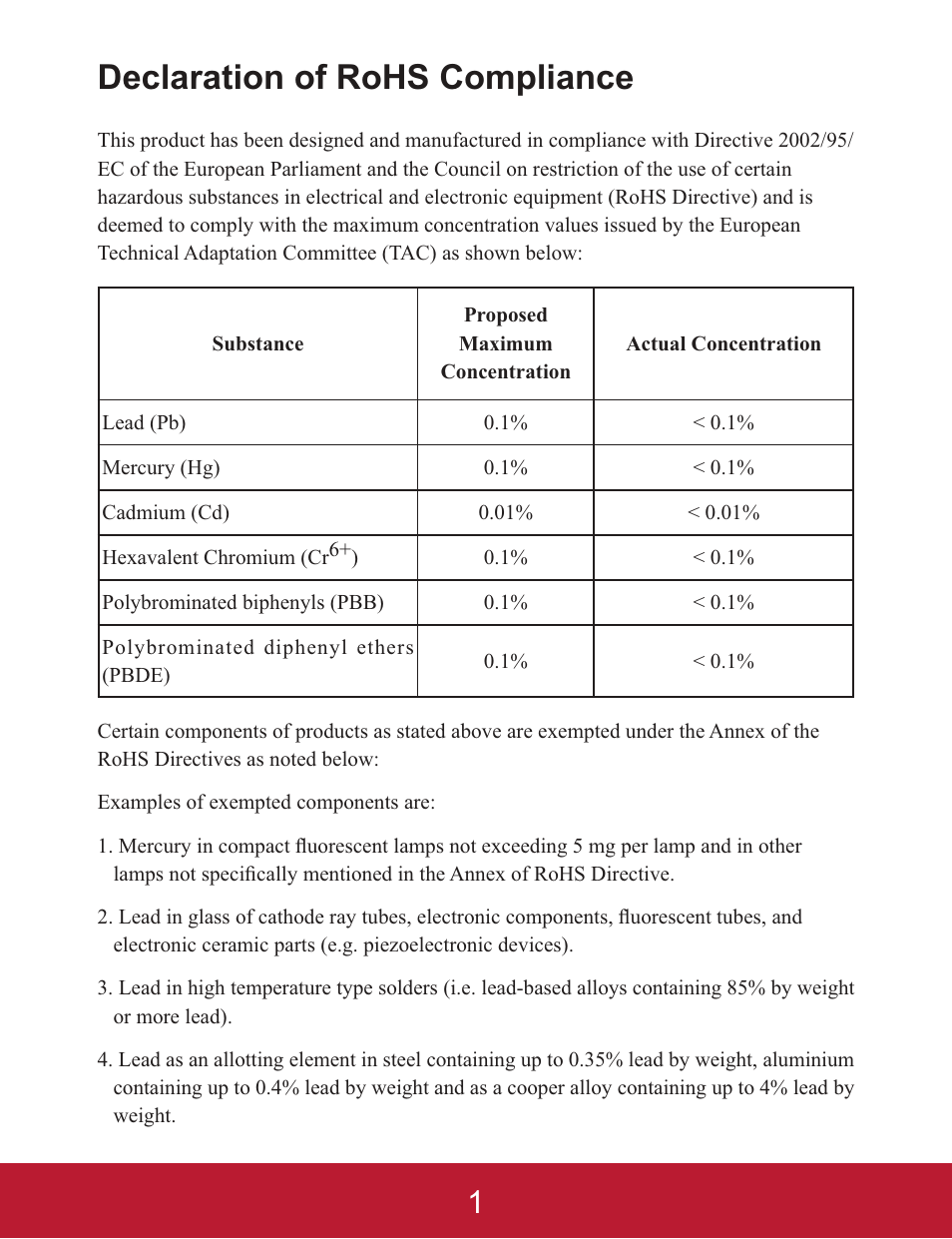 Declaration of rohs compliance | VIEWSONIC PJD5233 User Manual | Page 4 / 54