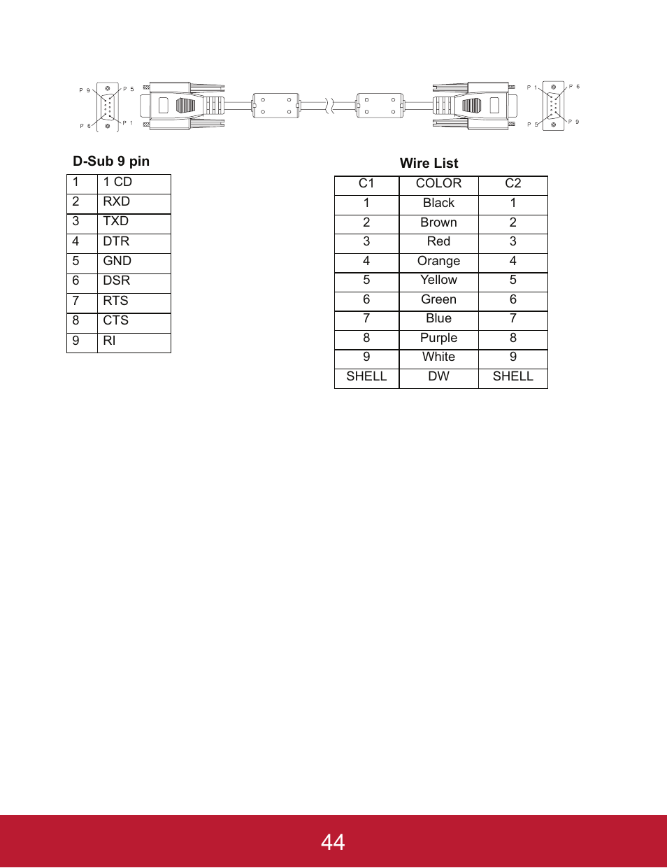 VIEWSONIC PJD5233 User Manual | Page 47 / 54
