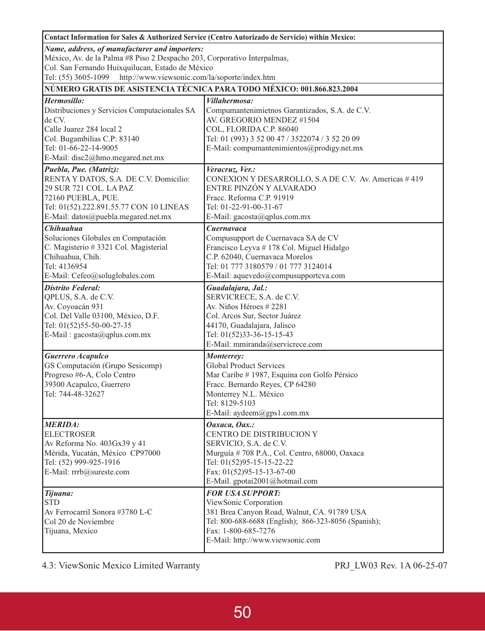 VIEWSONIC PJD5233 User Manual | Page 53 / 54
