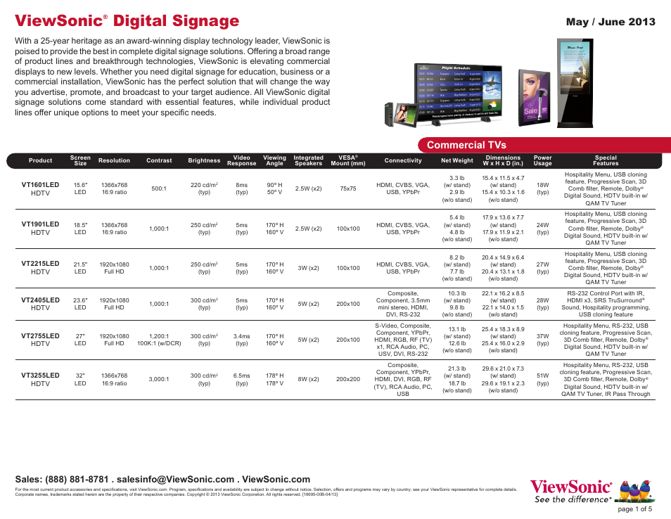 VIEWSONIC N2201w User Manual | 5 pages