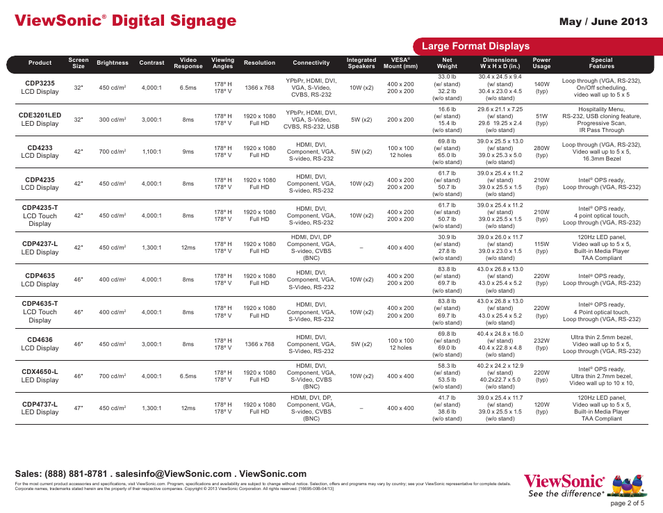 Viewsonic, Digital signage, May / june 2013 | Large format displays | VIEWSONIC N2201w User Manual | Page 2 / 5